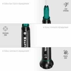 Отвертка для точных работ KRAFTOOL Precision SL 1.0, 25681-1.0