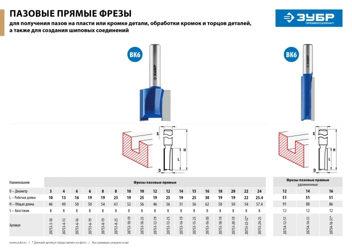 Пазовая прямая фреза ЗУБР Профессионал 20x19 мм, хвостовик 8 мм 28753-20-19