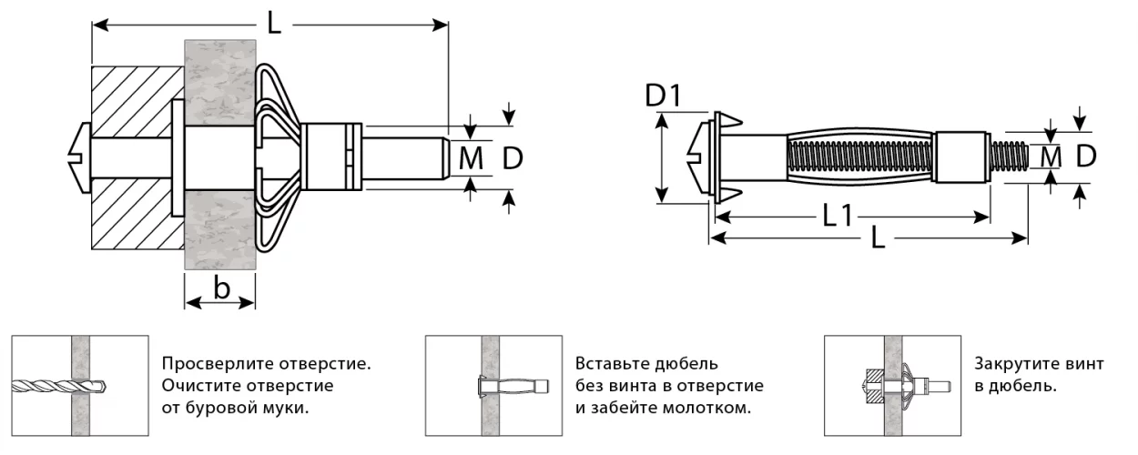 Анкер для пустотелых материалов ЗУБР МОЛЛИ 13 мм х M8 x 80 мм, 35 шт, оцинкованный 302472-08-080