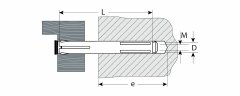 Рамный анкер с полусферической головкой ЗУБР Pz 10x202 мм ТФ6 2 шт. 4-302236-10-202