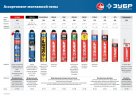 ЗУБР RED 55, 750 мл, адаптерная, с выходом до 55 л, монтажная пена (41144)