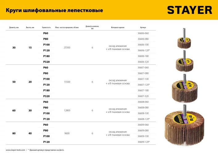 Круг шлифовальный лепестковый STAYER на шпильке, P100, 80x40 мм STAYER 36609-100