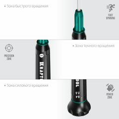 Отвертка для точных работ KRAFTOOL Precision SL 2.5, 25681-2.5