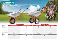 Садовая одноколесная тачка 90 кг СИБИН СТ-11 39908_z01