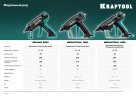 Термоклеящий пистолет KRAFTOOL Pro 06843-300-12