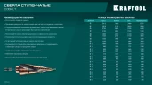 KRAFTOOL COBALT 4-32мм, 15 ступеней, азотирование, винтовая спираль, сверло ступенчатое(29691-4-32-15)