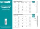Хомуты-стяжки белые ХС-Б, 3.6 х 200 мм, 100 шт, нейлоновые, СИБИН 3786-36-200