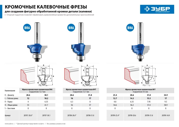 Кромочная калевочная фреза ЗУБР Профессионал №5, 28.9x14.3 мм, радиус 6.35 мм 28709-28.6