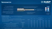 8х20 мм, тип B (цилиндр с торцевыми зубьями), хв-к 6 мм, твердосплавная борфреза, ПРОФЕССИОНАЛ ЗУБР 28801-8-20