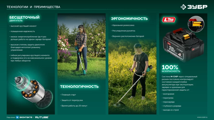 ЗУБР 40 В (2x20В), 430 мм, без АКБ (LMS), триммер-коса аккумуляторный бесщеточный (ТАБ-4043)
