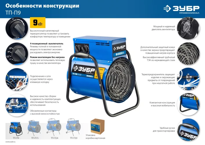 Электрическая тепловая пушка ЗУБР Профессионал 9 кВт ТП-П9