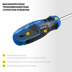 Набор отверток ЗУБР Профессионал-28 28 шт 25240_z01