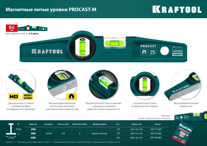 Магнитный литой уровень KRAFTOOL Procast 250 мм 34717-025