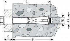 Болт анкерный с пластиковым кольцом 15 шт. (16х110 мм; М12) ЗУБР 4-302312-12-110