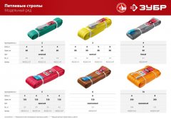 Текстильный петлевой строп ЗУБР СТП-2/3, зеленый, г/п 2 т, длина 3 м 43552-2-3