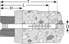 Дюбель-гвоздь нейлоновый с потайным бортиком 70 шт. (6x80 мм; ТФ5) ЗУБР 4-301375-06-080