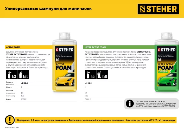 Мойка высокого давления STEHER 200 атм, 2600 Вт HPW-200B