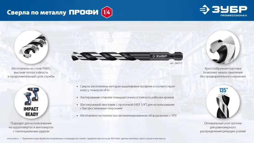 ЗУБР НЕХ-1/4″, 10 шт, набор сверл по металлу для винтовёртов и шуруповертов IMPACT READY (29623-H10)