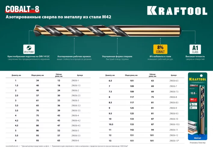 Сверло по металлу COBALT HSS-Co 8% сталь М42 (12х151 мм) KRAFTOOL 29656-12