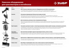 Грунтозацепы для мотоблоков ЗУБР ГР-8 600x130 мм, 2 шт 707105-8