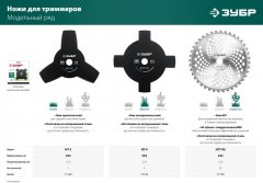 Нож для триммера ЗУБР НТ-3 255 мм, 3T 71140