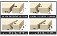 Торцовочная пила ЗУБР ЗПТ-305-1800 ПЛР