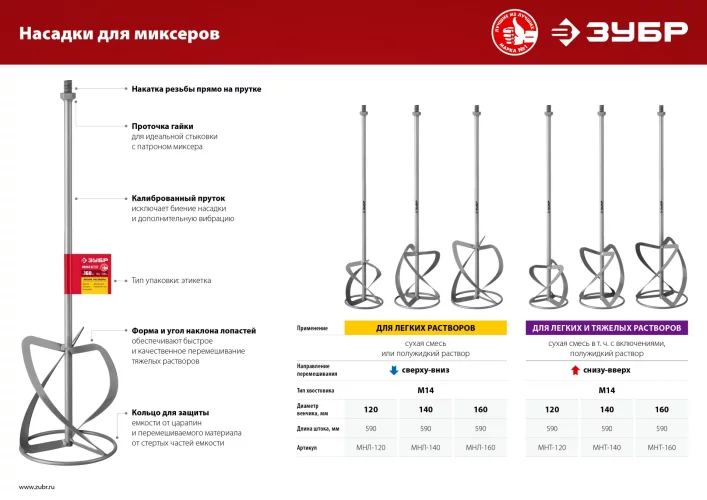 Насадка-миксер для легких растворов, сверху-вниз, d 160 мм, М14 ЗУБР МНЛ-160