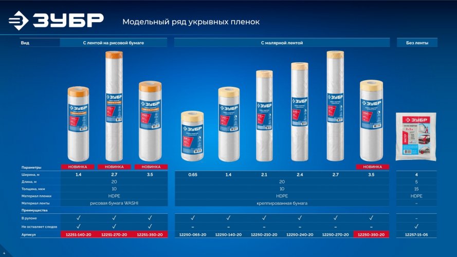 ЗУБР ПМ Деликат 1.4 х 20 м, 10 мкм ПВД, деликатная защитная пленка-маскер с клейкой лентой (12251-140-20)