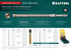 KRAFTOOL Zentro, 12 x 160 мм, SDS-plus бур (29310-160-12)
