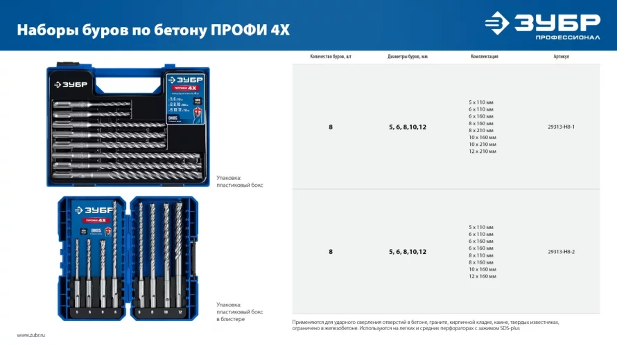 ПРОФИ-4Х 10x110 мм, SDS-plus бур ЗУБР 29313-110-10