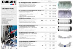 Кручёный капроновый шнур, диаметр 1.5мм, длина 100м, катушка, 29кгс СИБИН 50528