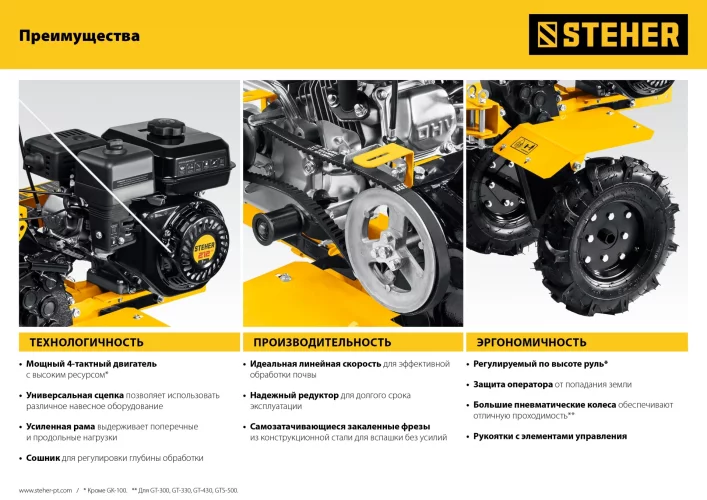 Бензиновый мотоблок STEHER 7 л.с., без колес GT-330 L