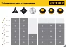 Катушка для триммера STEHER BTH-10R М10x1.25LH 75110