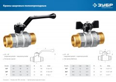 Шаровой кран ЗУБР полнопроходной "папа-папа", ручка, никелированная латунь, 3/4" 51326-3/4