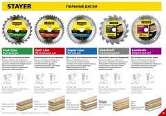 Диск пильный по дереву MASTER «FAST-Line» (150х20 мм; 16Т) для циркулярных пил STAYER 3680-150-20-16