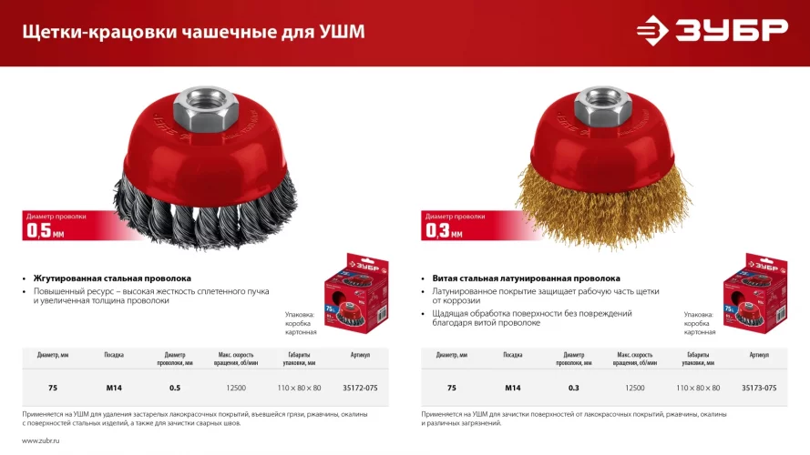 75 мм, щетка чашечная латунированная витая для УШМ пос. М14 ЗУБР 35173-075