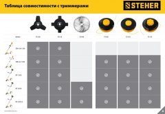 Катушка для триммера STEHER BTH-10C М10x1.25LH 75115