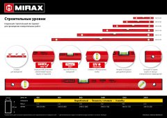 Уровень строительный MIRAX 600 мм 34610-060