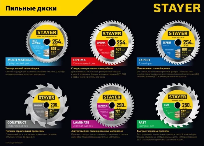 Диск пильный по дереву STAYER Fast 150x20/16 мм, 16T 3680-150-20-16_z01