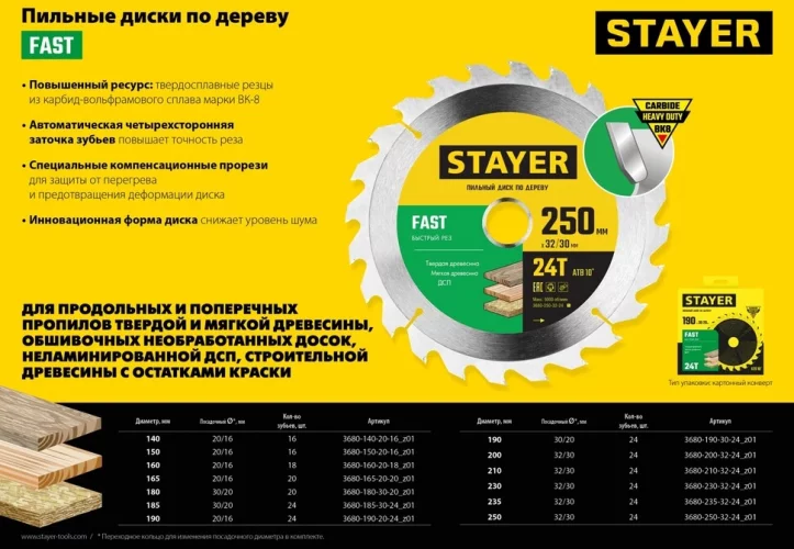 Диск пильный по дереву STAYER Fast 150x20/16 мм, 16T 3680-150-20-16_z01