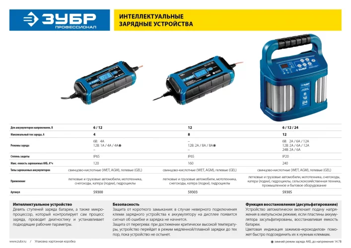Зарядное устройство ЗУБР Профессионал 12 В, 8А, IP65, ЗУ-160 59303