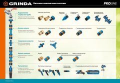 Муфта ремонтная для шланга PROLine BM-34 (3/4"; латунь) GRINDA 8-426143_z02