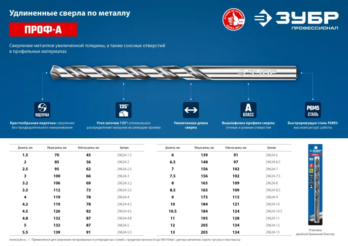Удлиненное сверло по металлу ЗУБР Профессионал сталь Р6М5, 10.5х184 мм 29624-10.5