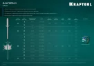Нержавеющие заклепки KRAFTOOL Inox 3.2х8 мм, 1000 шт. 311705-32-08