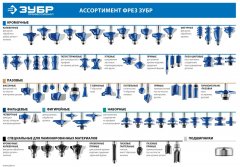 Пазовая прямая фреза с нижними подрезателями ЗУБР Профессионал 12x51 мм 28755-12-51