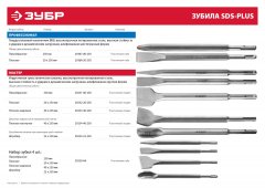 Зубило плоское узкое для перфораторов SDS-Plus (20х250 мм) ЗУБР 29232-20-250