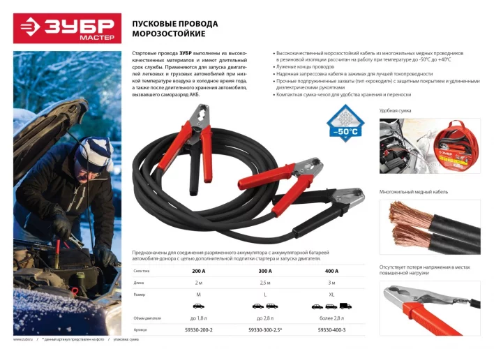 Морозостойкие пусковые провода в сумке, 200 А, 2 м, ЗУБР, 59330-200-2