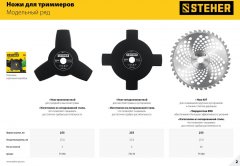 Нож для триммера STEHER TBH-40 255 мм, 40T 75140