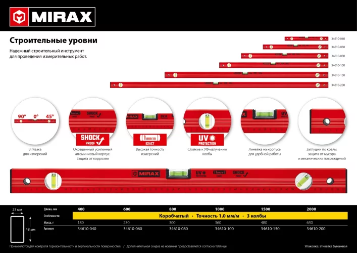 Строительный уровень MIRAX 1500 мм 34610-150