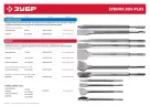 Зубило плоское широкое для перфораторов SDS-Plus (40х250 мм) ЗУБР 29233-40-250